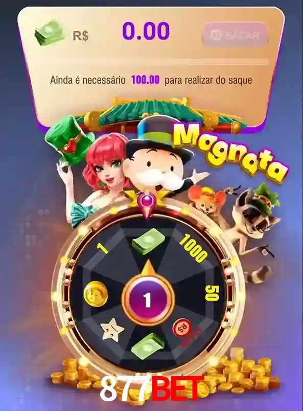 877BET